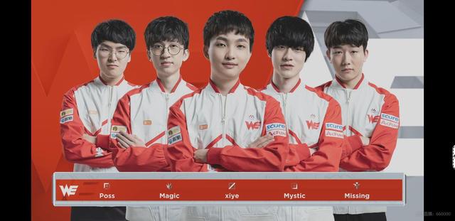 通过团队内 通过团队内