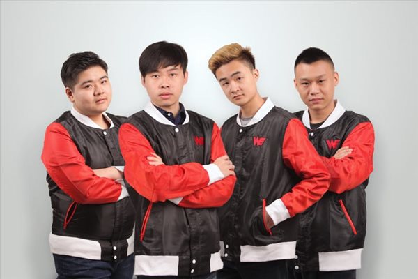 球中的重要 球中的重要