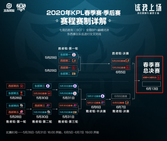 乎个人成就 乎个人成就