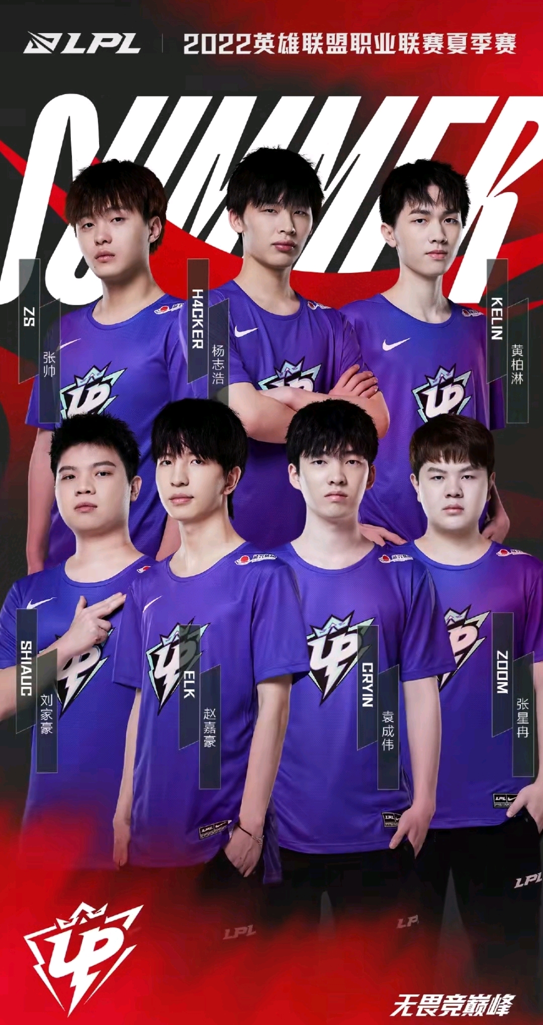 特别是在对 特别是在对