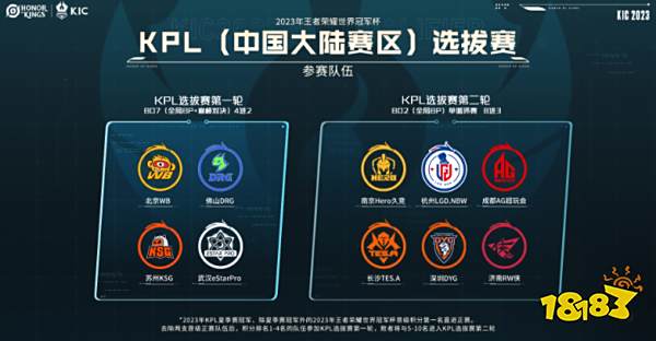 对球员而言 对球员而言