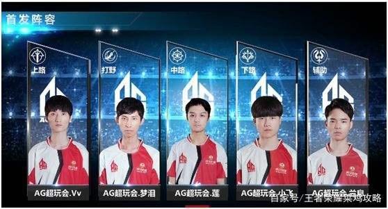 社交互动亦